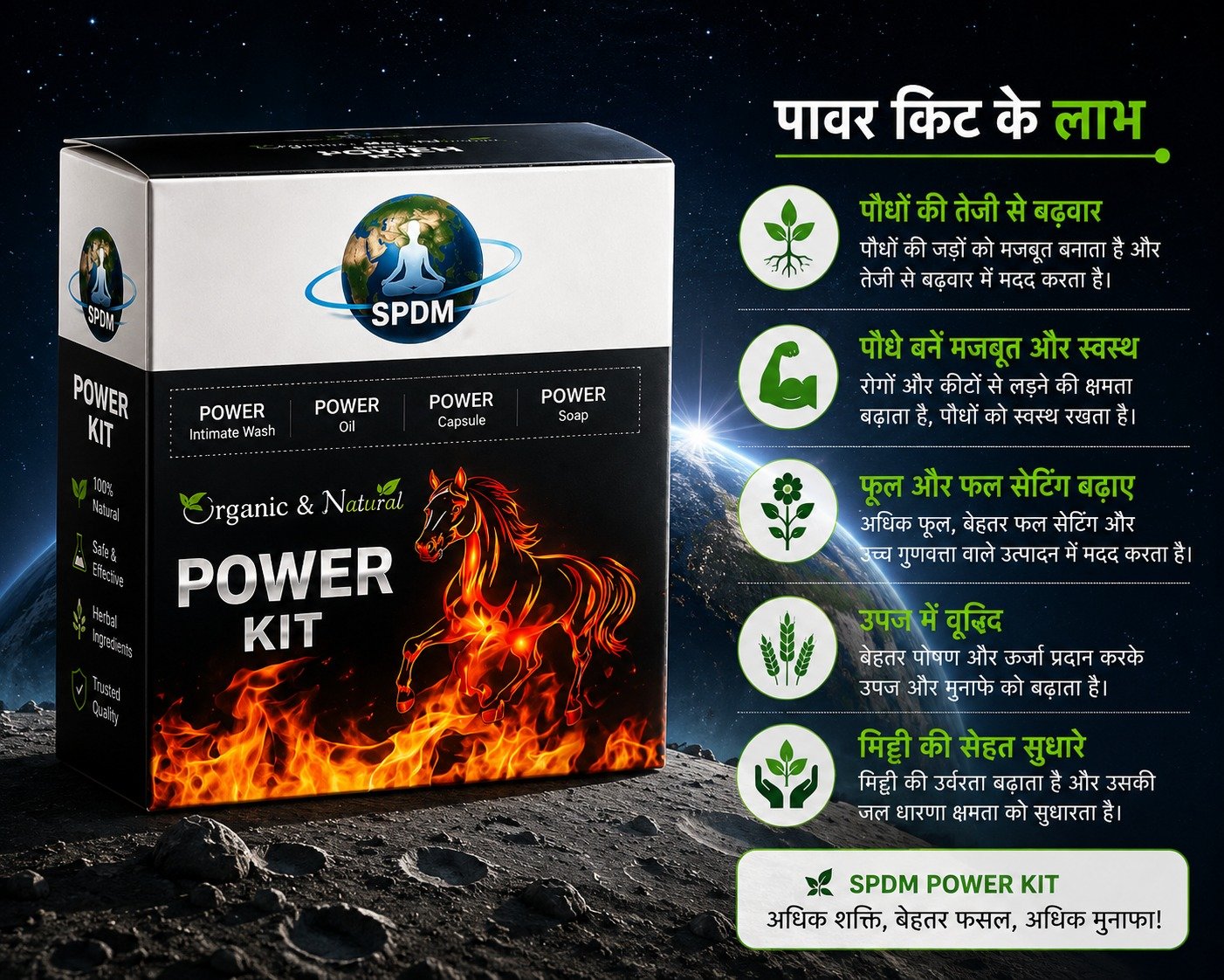 Power kit