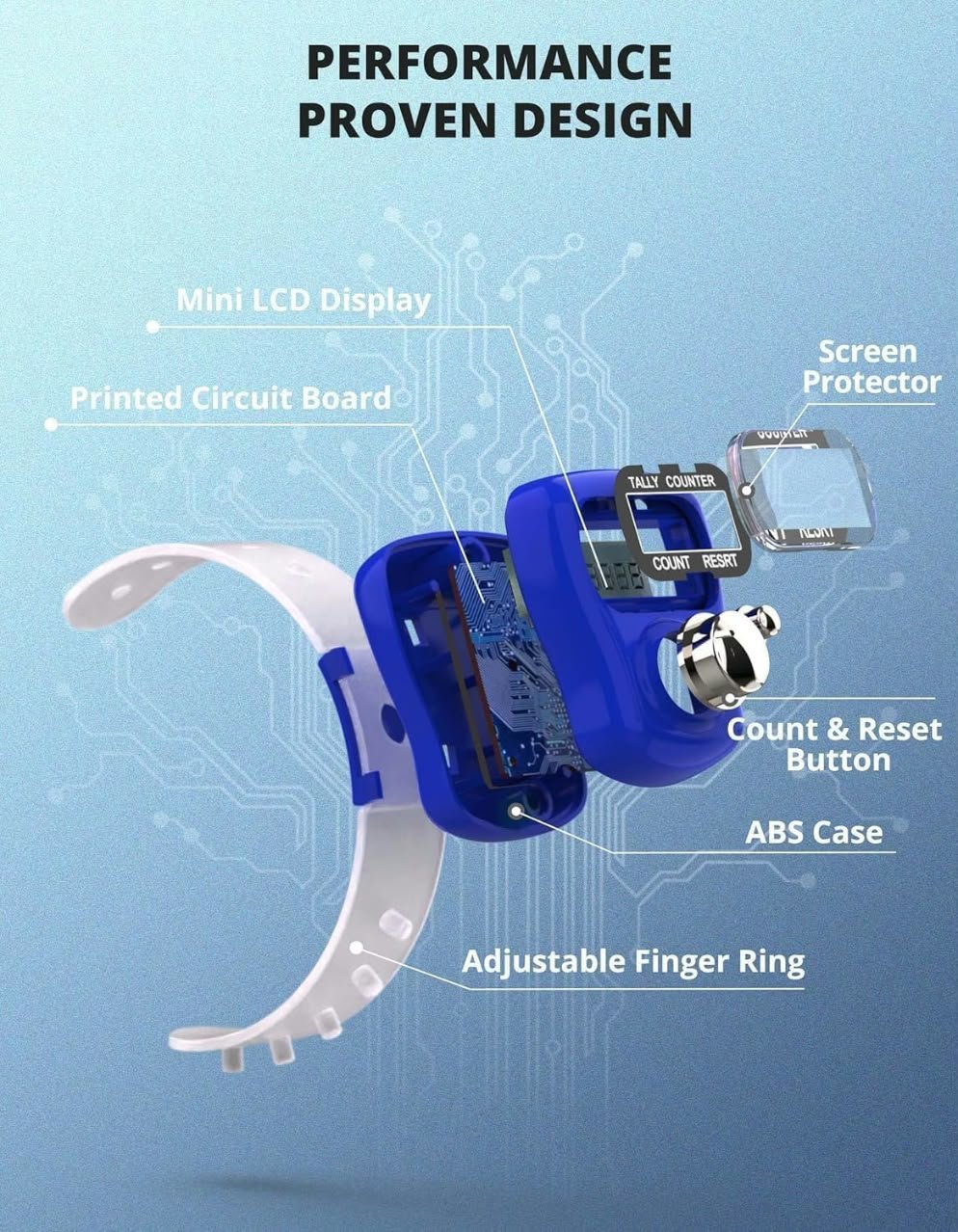 Finger Tally Counter